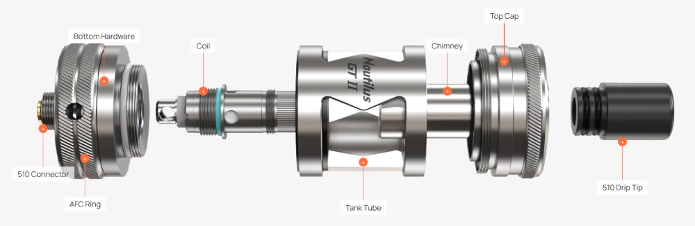 Aspire GT 2 Tank 4.5ml Exploded