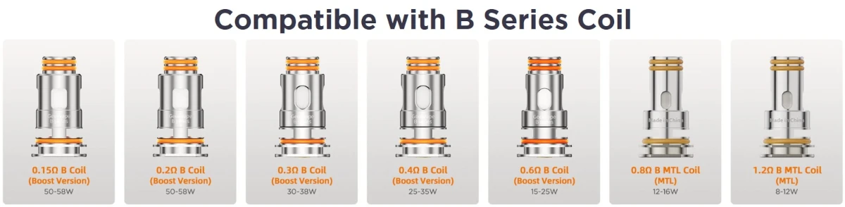 Kompatible Coils