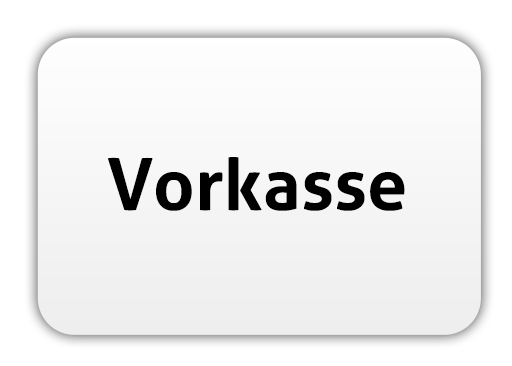 Bezahlen per Vorauskasse