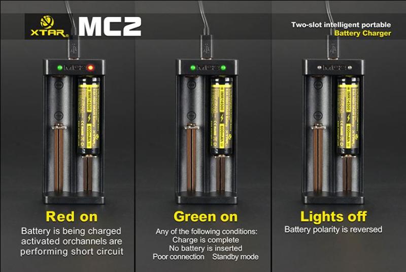 XTAR MC2 Ladegerät, 2-Slot