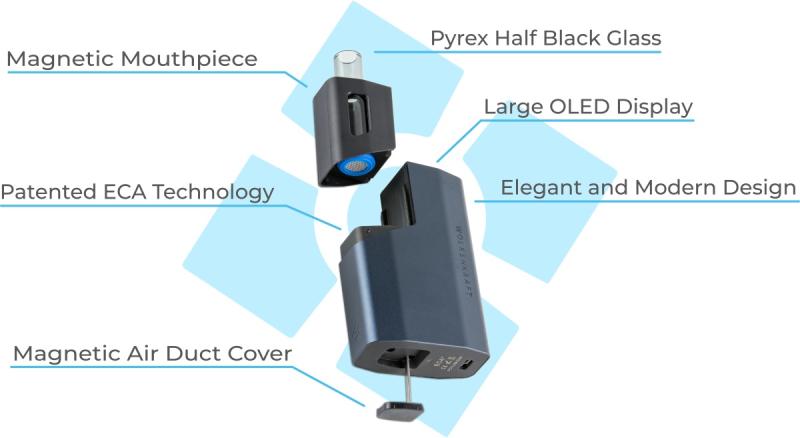 Wolkenkraft Äris Night Blue Vaporizer