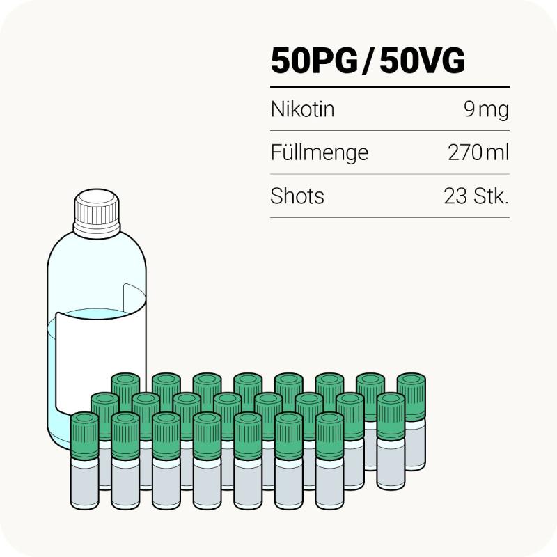 Liquid Station Nikotin Base (50% VG 50% PG) 500 ml