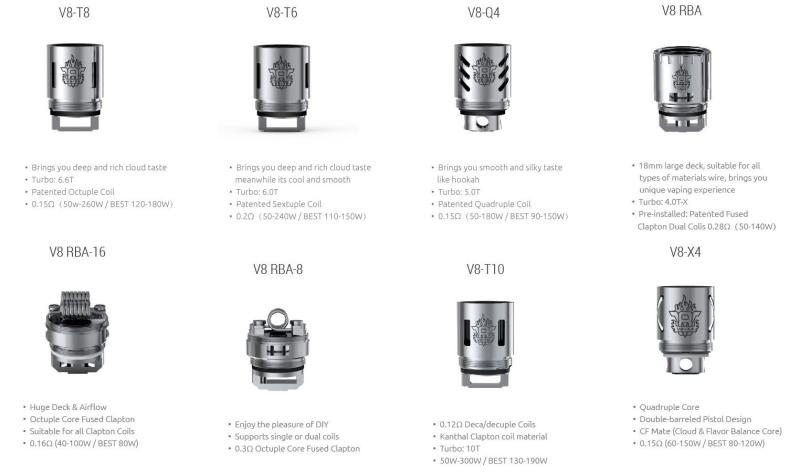 SMOK Core/Coil zu TFV8