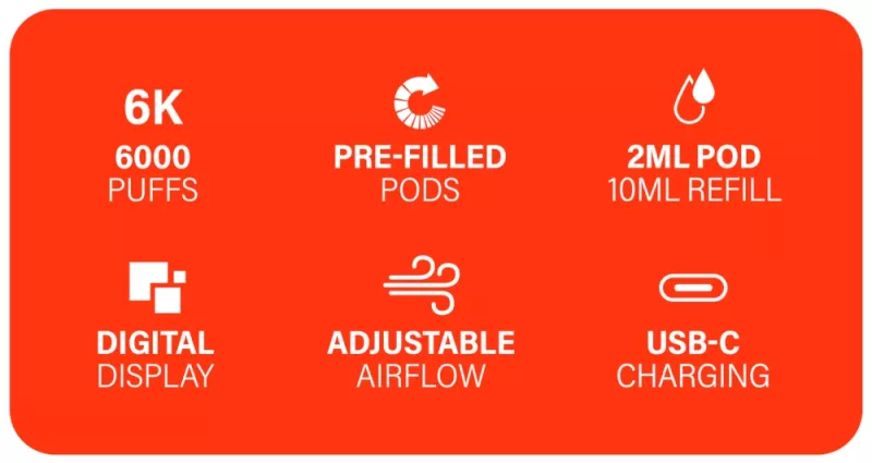 Drifter Bar 6000 Pod Kit V2 - 20mg/ml 12ml