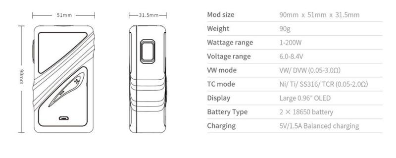 SMOANT Taggerz 200W Akkuträger