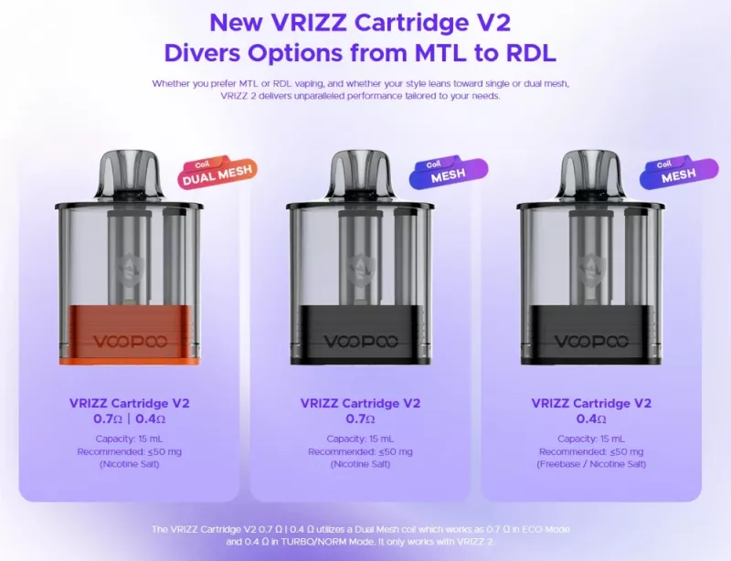 Voopoo Vrizz V2 Ersatz Pod overview