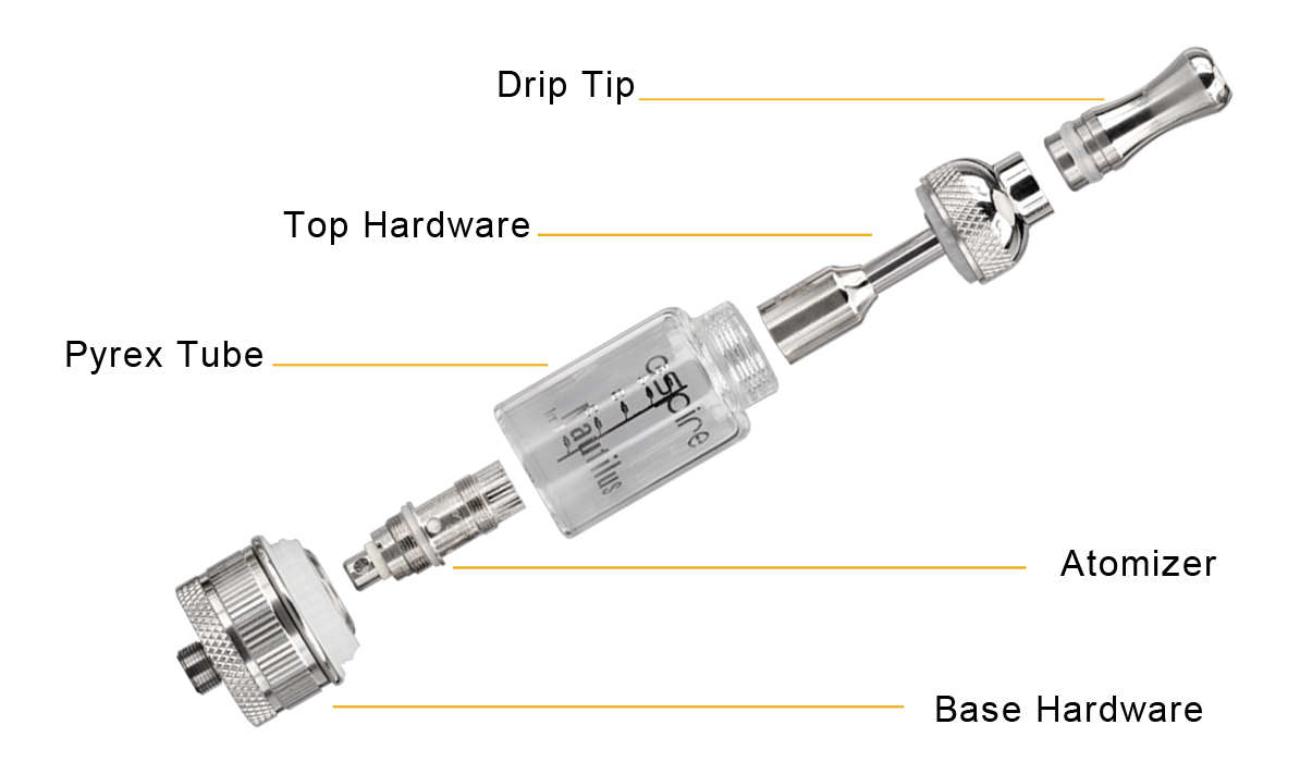 Aspire Nautilus 5ml Tank (MTL)