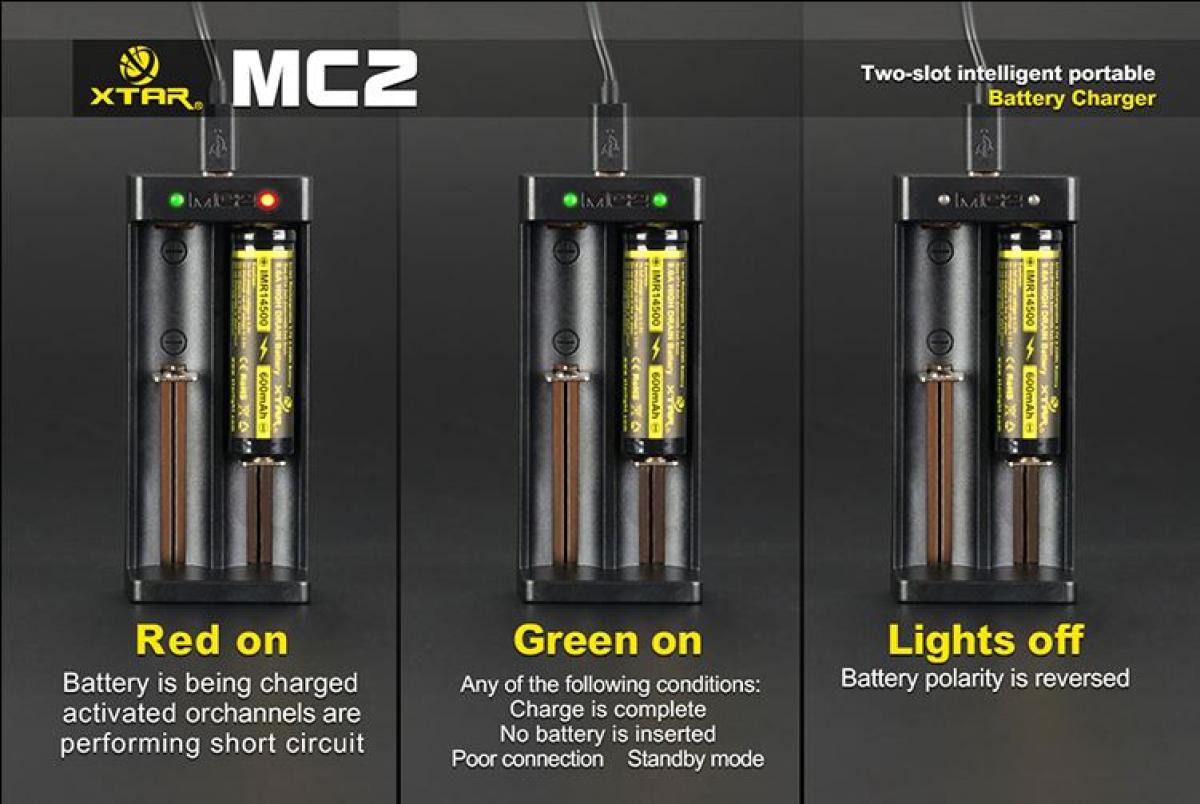 XTAR MC2 Ladegerät, 2-Slot