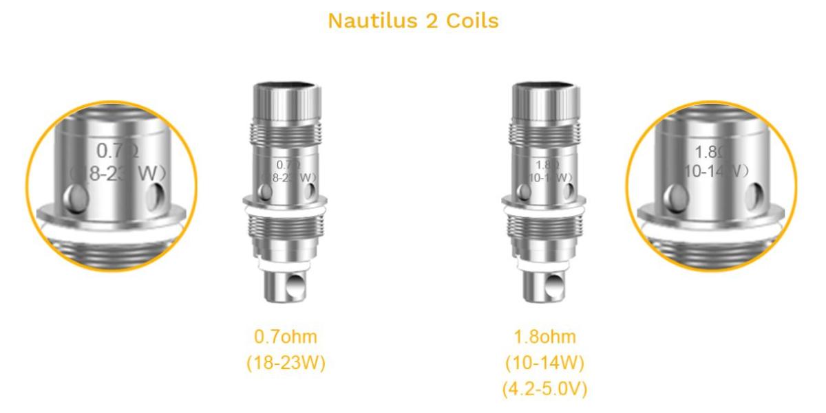 Aspire Coil, Mini, Mini Triton, Nautilus, Nautilus 2, BVC, 2S