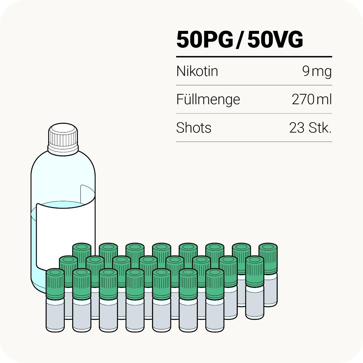 Liquid Station Nikotin Base (50% VG 50% PG) 500 ml