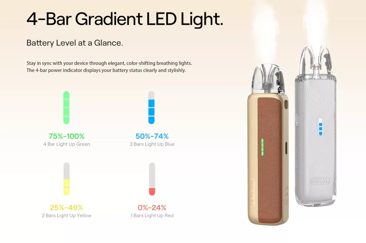 Uwell Caliburn G5 Lite SE Pod Kit 1600mAh Satus LED