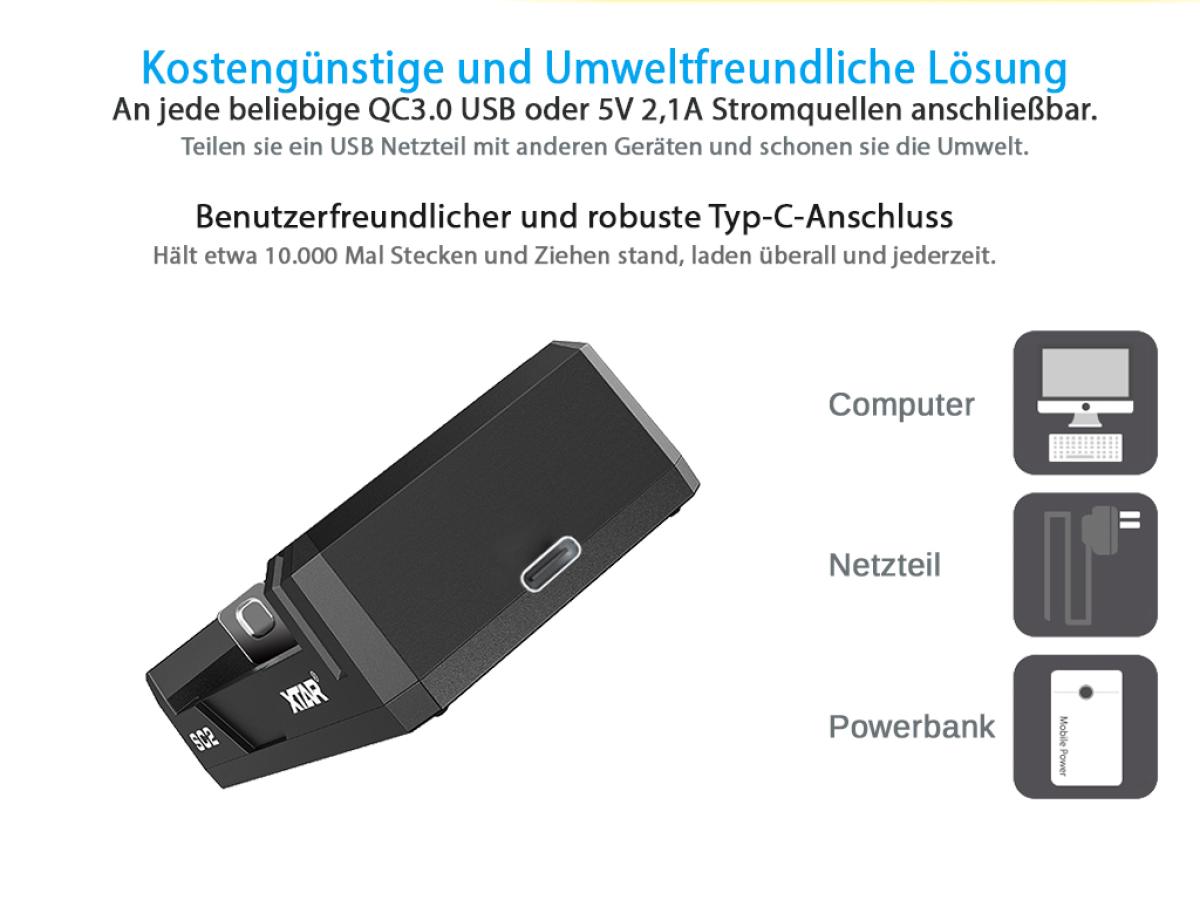 Xtar SC2 Schnelladegerät 2-Slot für Li-Ion-Akkus mit QC 3.0 Eingang