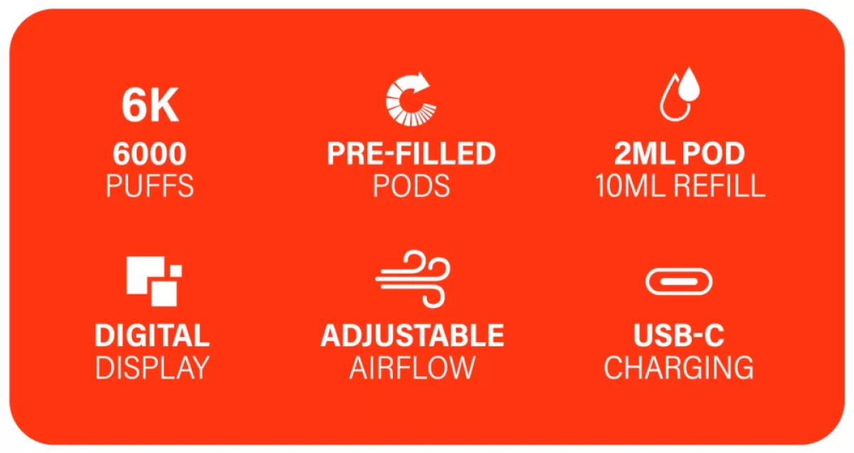 Drifter Bar 6000 Pod Kit V2 - 20mg/ml 12ml