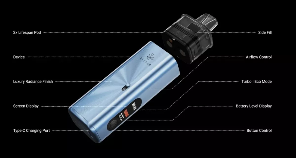 ELFBAR ELFX Mega KIT 2800mAh 10ml Detail