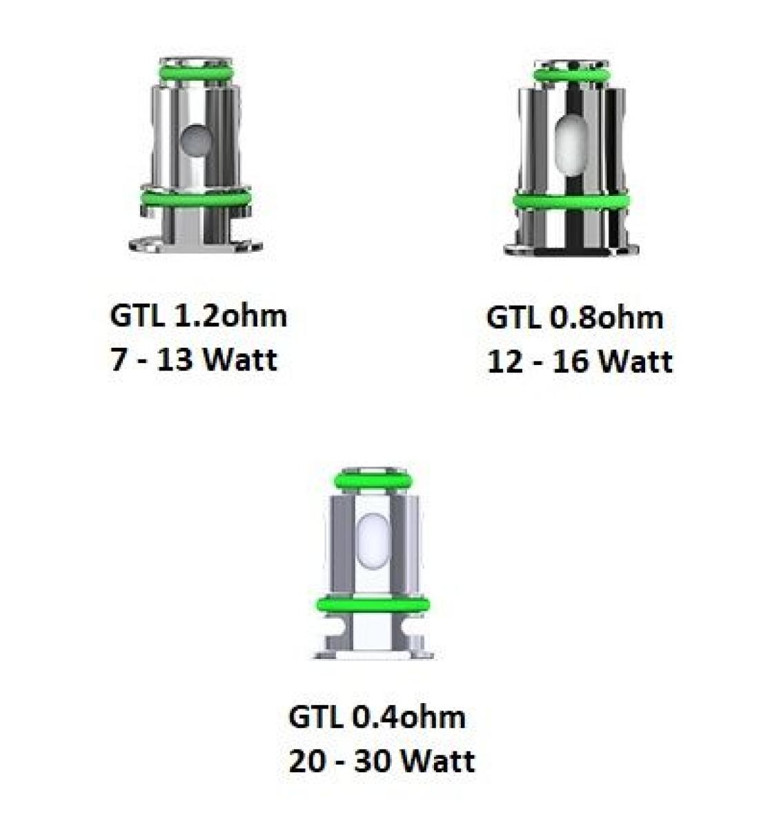 Eleaf GTL Coil