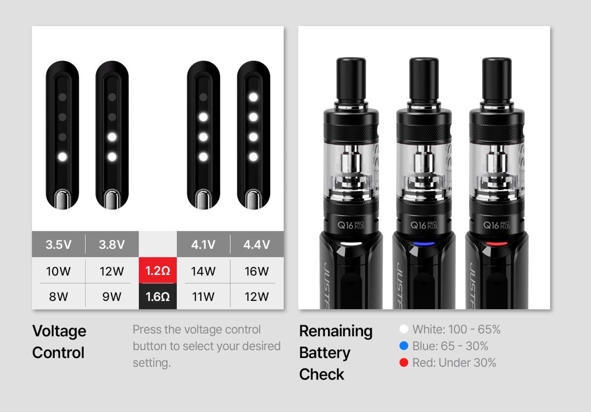 Justfog Q16 PRO Plus Kit 1500mAh 3ml