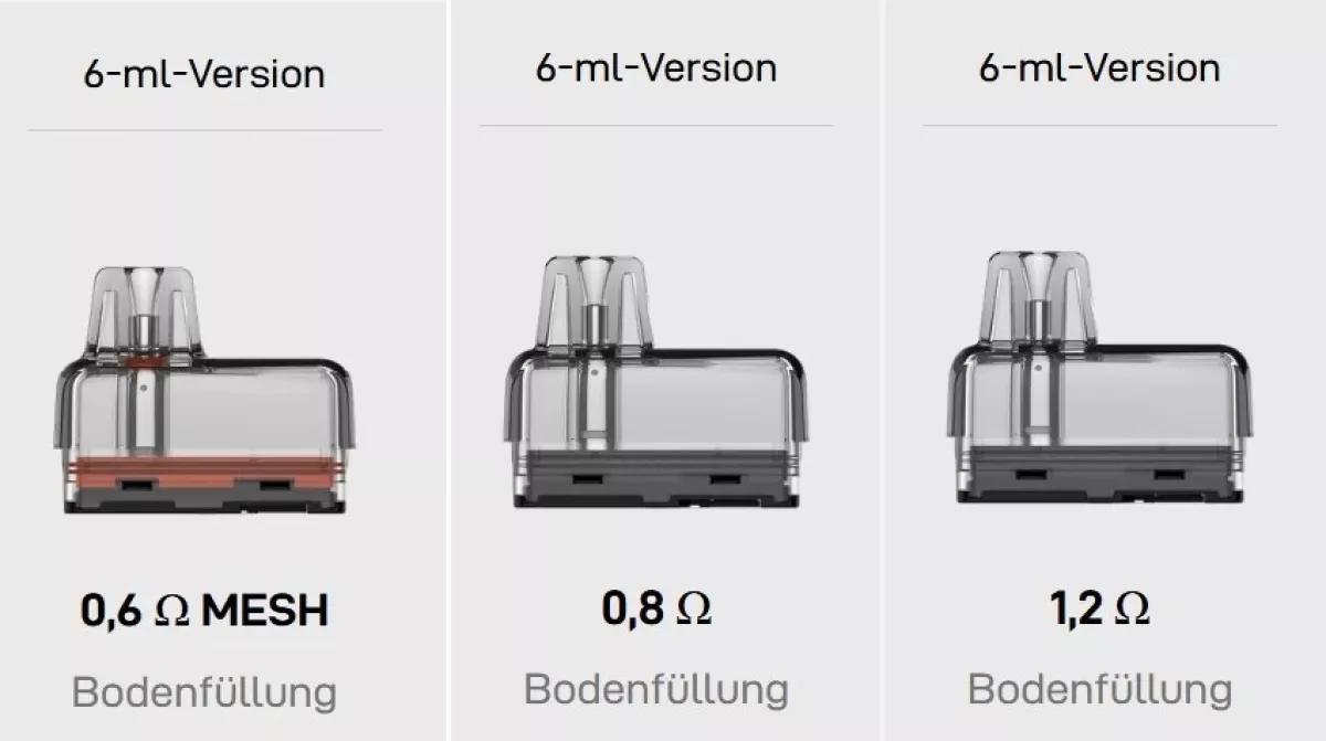 Vaporesso Eco Nano Pod 6ml