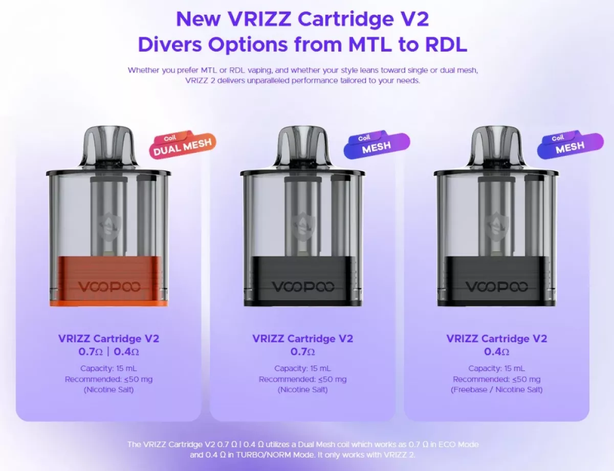 Voopoo Vrizz V2 Ersatz Pod overview