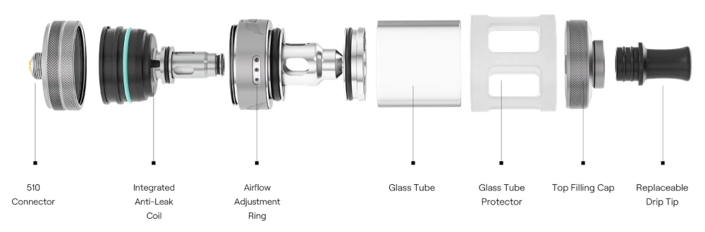 Uwell CROWN Nano Tank 4.5ml Exploded