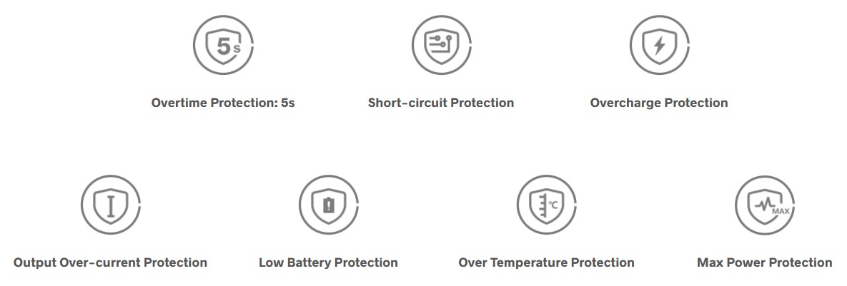 Voopoo Argus Z2 Kit 1500mAh 3ml Protection